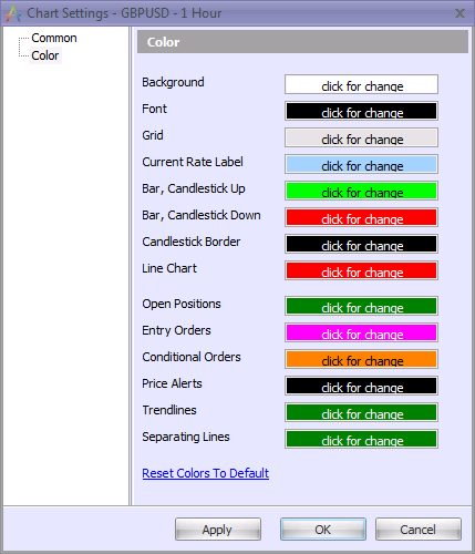 ColorChartSettings