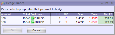 HedgeTrades